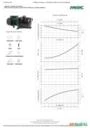 Bomba FAMAC Centrifuga Autoaspirante JETCOM-SP-102M 110MM 1CV -  Voltagem: MONOF. 220V.