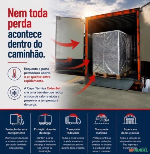 Capa Térmica para Pallet — Evita Perda de Carga por Variação de Temperatura Imagem Capa Térmica para Pallet — Evita Perda de Carga por Variação de Temperatura