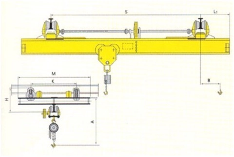 Imagem Ponte Rolante Suspensa Imagem Ponte Rolante Suspensa