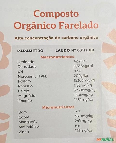 Imagem Composto Orgânico Imagem Composto Orgânico