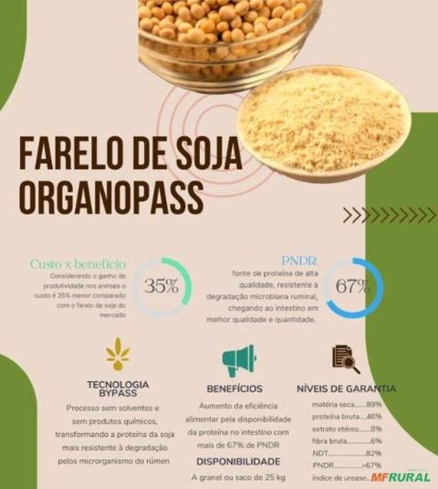 Farelo de Soja OrganoPass