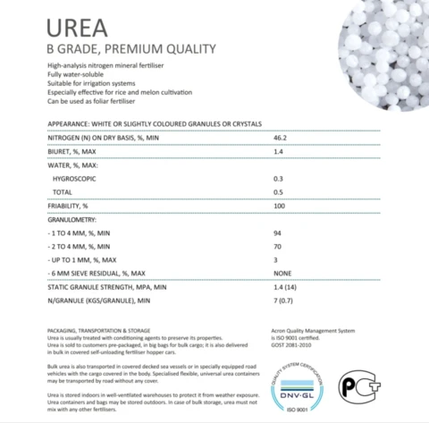 Uréia, Urea 46
