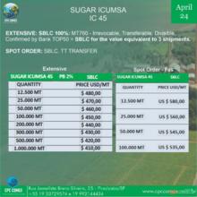 Açucar IC45 - SUGAR PRICES PARA EXPORTAÇÃO