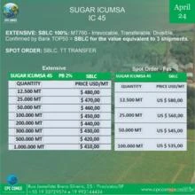 Açucar IC45 - SUGAR PRICES PARA EXPORTAÇÃO