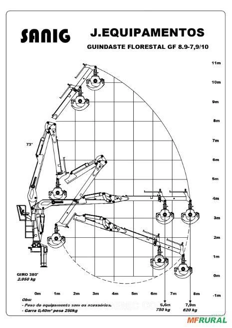 GRUA FLORESTAL PARA CAMINHÂO 8.9