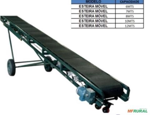 Esteira Transportadora Imagem Esteira Transportadora