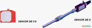 SISTEMA DE MONITORAMENTO DE GASES / INCINERADORES E AMBIENTES Imagem SISTEMA DE MONITORAMENTO DE GASES / INCINERADORES E AMBIENTES