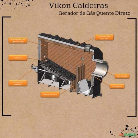 Imagem GERADOR DE GÁS QUENTE DIRETO Imagem GERADOR DE GÁS QUENTE DIRETO