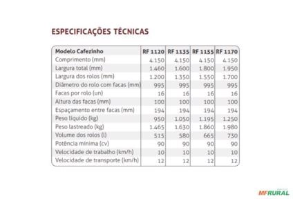 Imagem Rolo Faca RF CAFEZINHO | AGRIMEC Imagem Rolo Faca RF CAFEZINHO | AGRIMEC