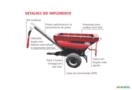 Carreta Graneleira GRANBOX FLEX FRONT | AGRIMEC Imagem Carreta Graneleira GRANBOX FLEX FRONT | AGRIMEC