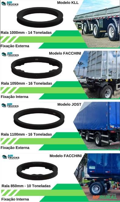 Rala - Mesa Giratória Imagem Rala - Mesa Giratória