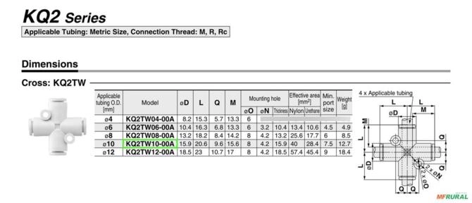 Conexão Instantânea Em X Para Tubo 10mm Smc Kq2tw10-00a - Voltagem: N/A Imagem Conexão Instantânea Em X Para Tubo 10mm Smc Kq2tw10-00a - Voltagem: N/A