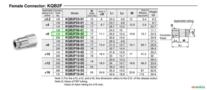Conexão Engate Rápido Tubo 6mm Rosca Fêmea 1/4 Kqb2f-06-02 - Voltagem: N/A Imagem Conexão Engate Rápido Tubo 6mm Rosca Fêmea 1/4 Kqb2f-06-02 - Voltagem: N/A