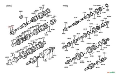 Anel Trava Do Câmbio Hyundai I30 - 4322421380 Imagem Anel Trava Do Câmbio Hyundai I30 - 4322421380