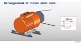 Suporte Trilho Deslizante Para Motor Tamanho 315 - 355 - Frequência: 50/60 Hz Voltagem: 380 - 460 Imagem Suporte Trilho Deslizante Para Motor Tamanho 315 - 355 - Frequência: 50/60 Hz Voltagem: 380 - 460