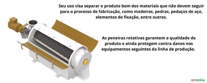 Peneira Rotativa Feed Cleaner Imagem Peneira Rotativa Feed Cleaner