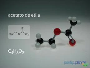 Comercialização de Thinner e Solventes Reciclados e Mão de Obra para Processamentos em Reator/Coluna