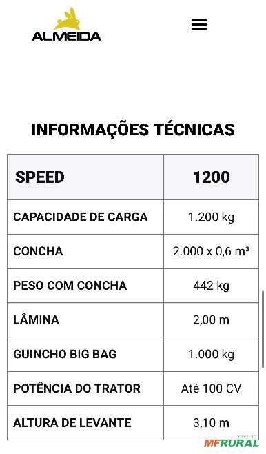 Imagem Conjunto de lâmina, concha e guincho de bag Marca: Almeida Imagem Conjunto de lâmina, concha e guincho de bag Marca: Almeida