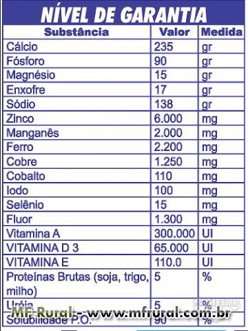 SAL MINERAL PROTEINADO 130 DIRETO DA SALINA