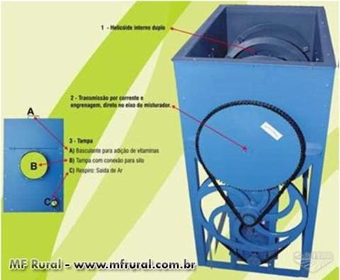 Imagem MISTURADORES DE RAÇÕES Imagem MISTURADORES DE RAÇÕES